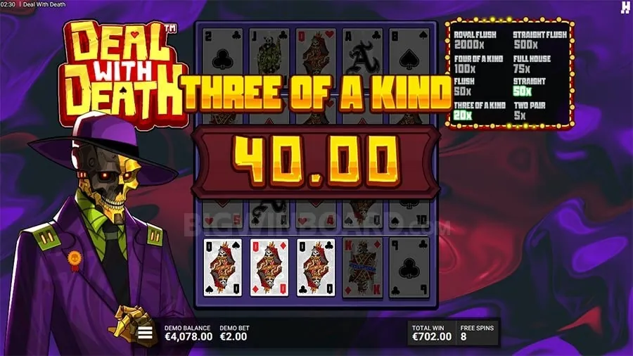 8k8.com casino Strategic Decision Making